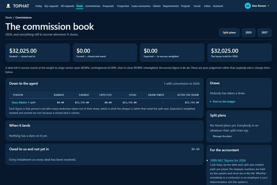 The commission book