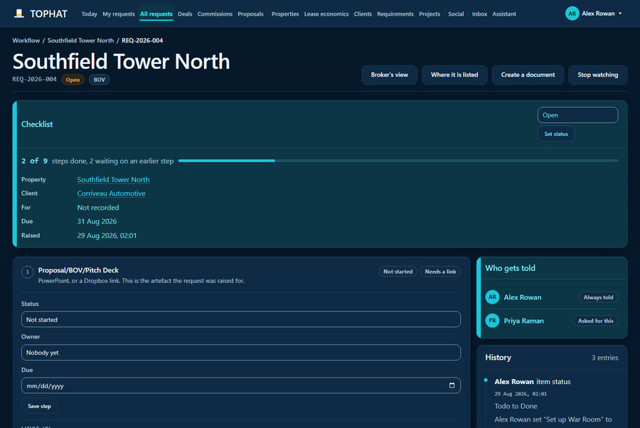 A listing workflow with its nine steps